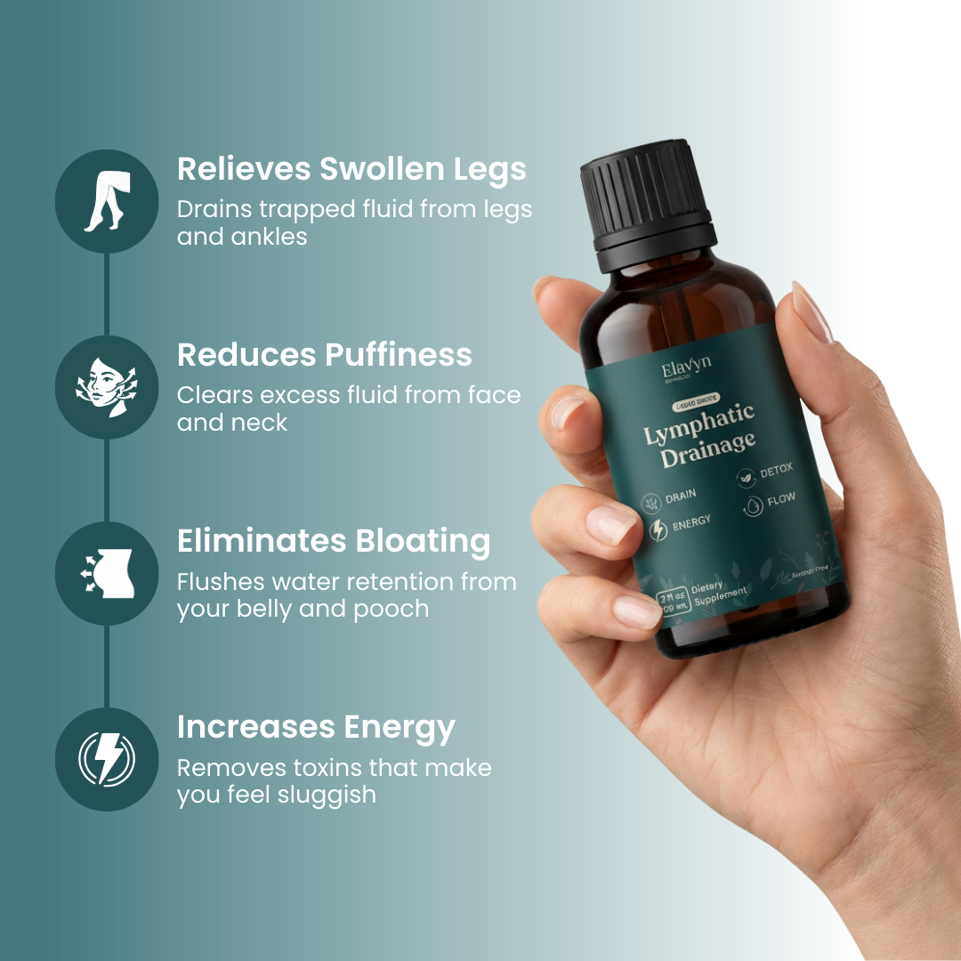 Elavyn Flow+ - Buy 3 Get 2 FREE