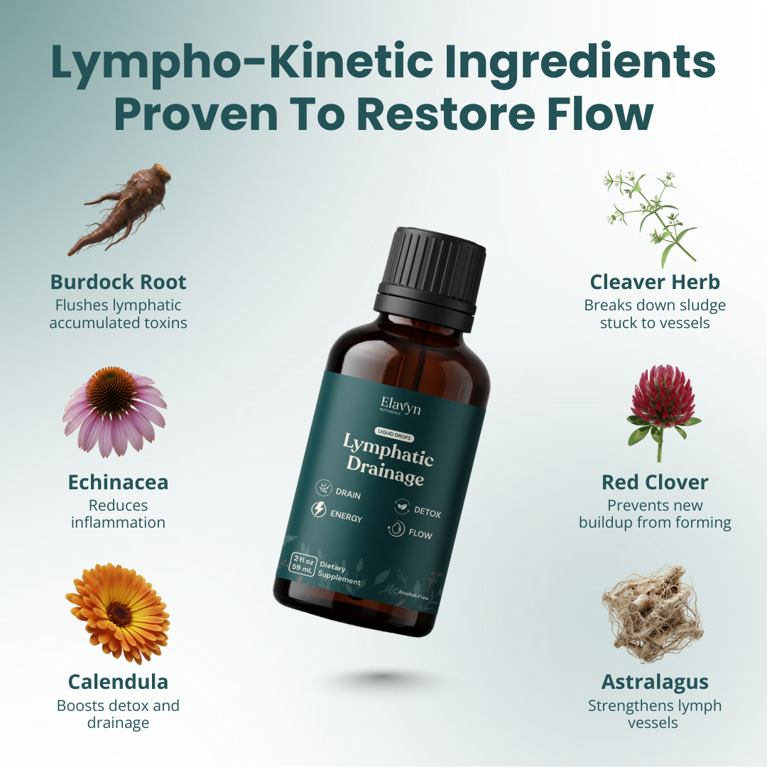 Elavyn Flow+ - Buy 3 Get 2 FREE