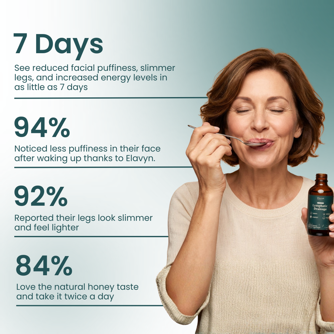 Elavyn Flow+ - Buy 3 Get 2 FREE